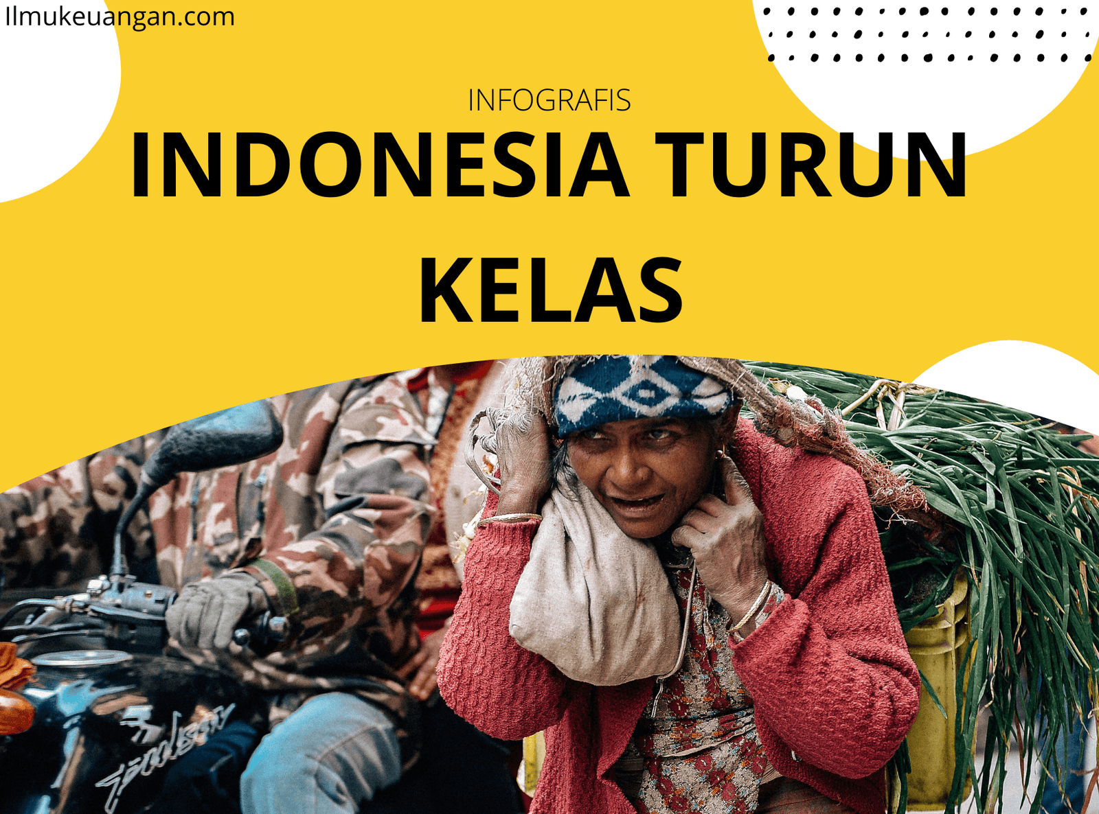 Indonesia Turun Kelas