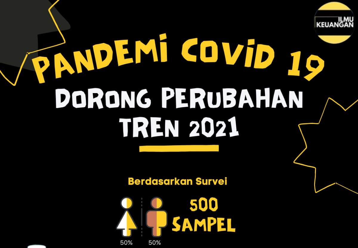 Pandemi Covid 19 Dorong Perubahan Tren 2021?