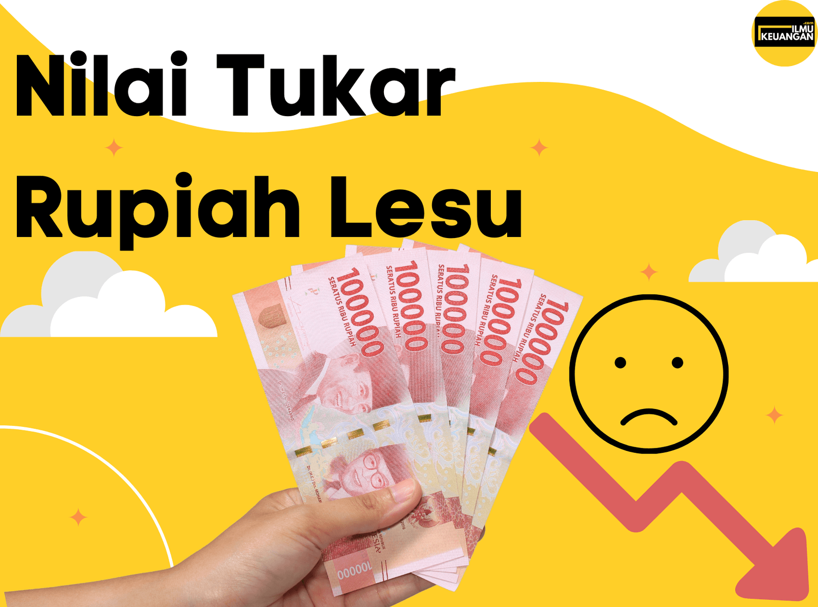 Rupiah melesu ke Rp14.417